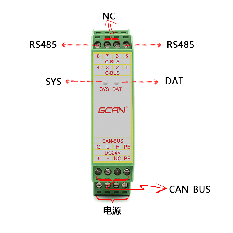 5g/4g工業(yè)路由網(wǎng)關(guān)