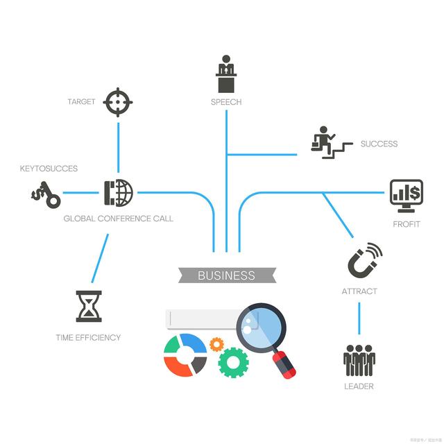 5g/4g工業(yè)路由網(wǎng)關(guān) 5g/4g工業(yè)路由網(wǎng)關(guān)