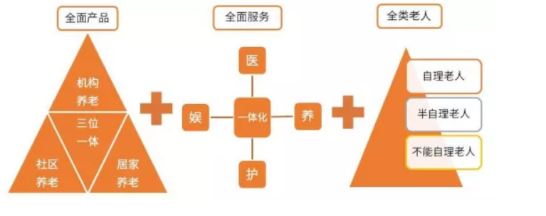 5g/4g工業(yè)路由網(wǎng)關(guān) 5g/4g工業(yè)路由網(wǎng)關(guān)