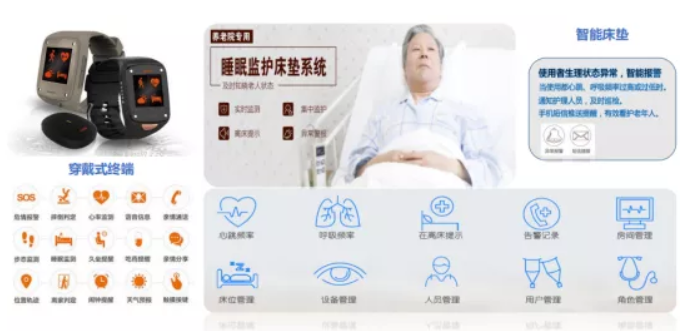 5g/4g工業(yè)路由網(wǎng)關(guān) 5g/4g工業(yè)路由網(wǎng)關(guān)