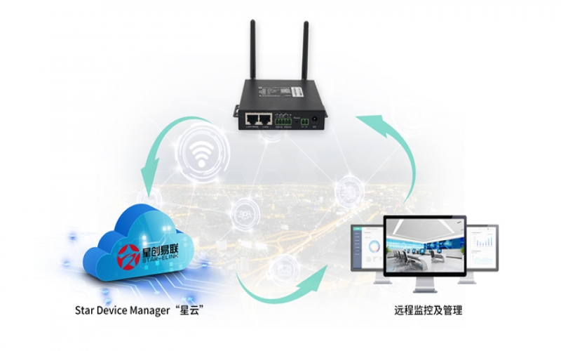 無線路由器幾年換一次？看完你就明白了